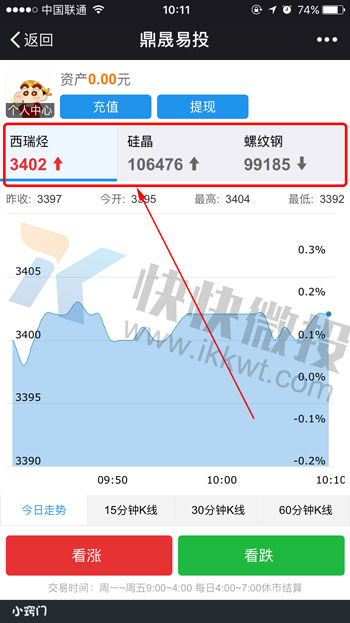 微交易鼎晟云平台如何下单交易？（交易流程）