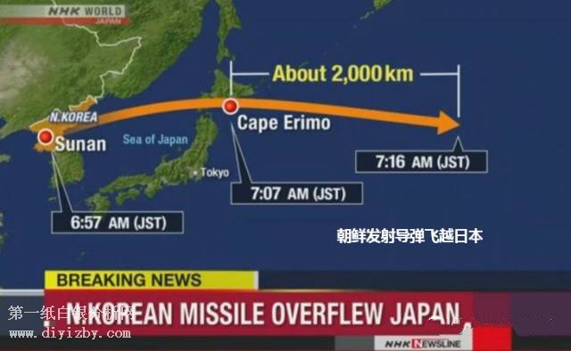 微交易朝鲜发射导弹市场从容应对 黄金白银短线先高空后低多