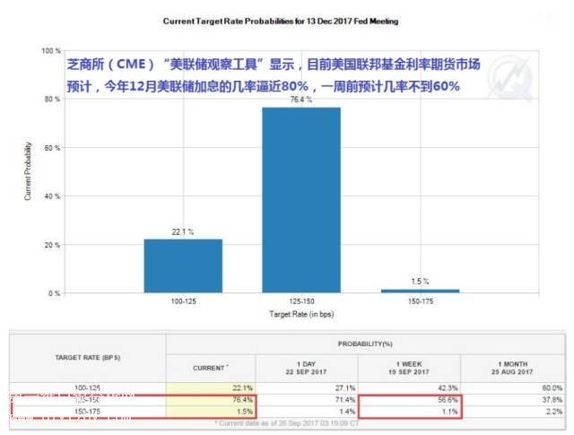 微交易晚间迎特朗普税改计划 黄金白银走势不被看好