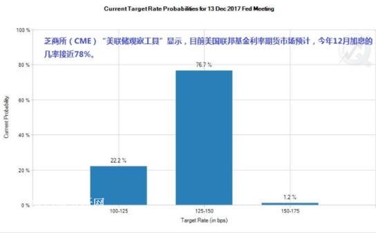 微交易避险情绪难以恢复 黄金白银今日反弹继续做空