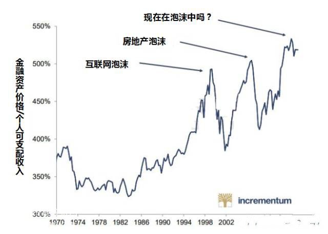 微交易四点暗示黄金已经进入新一轮大牛市行情