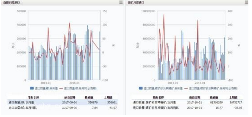 微交易白银期货短期多头明显 谨慎对待波动性风险