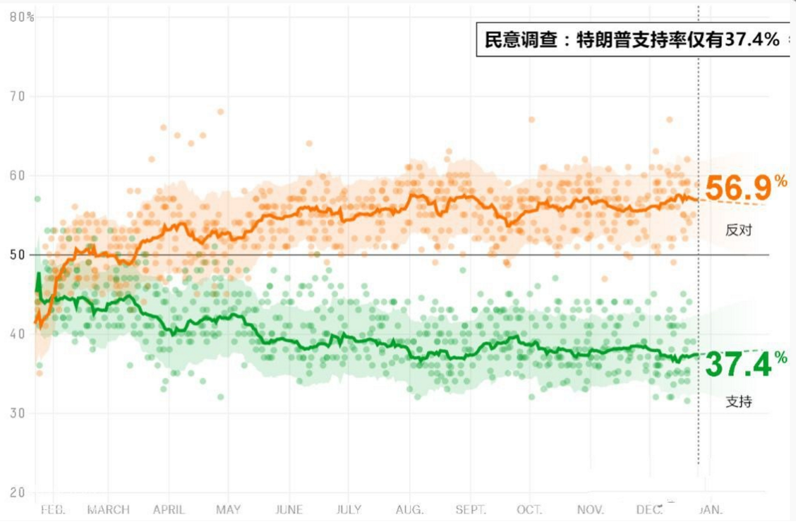 微交易避险情绪助推贵金属大涨 特朗普遭遇弹劾危机