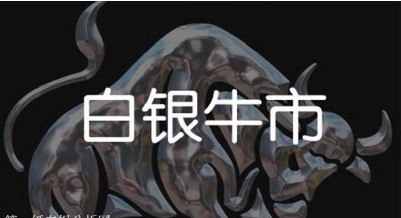 微交易金银比到达历史极限 白银处于小牛市的前夜